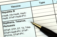 Disease prevention and immunization
