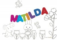 Matilda: significato e onomastico
