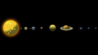 Sistema solare allineato