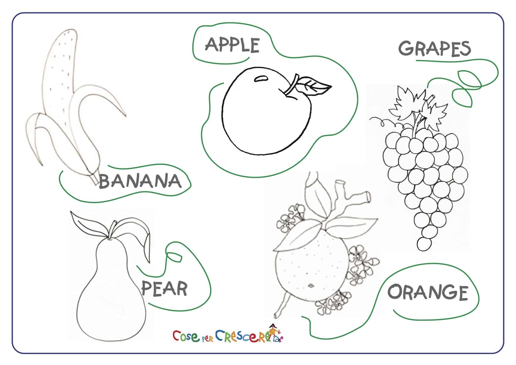 La Frutta In Inglese Scheda Per Bambini Cose Per Crescere