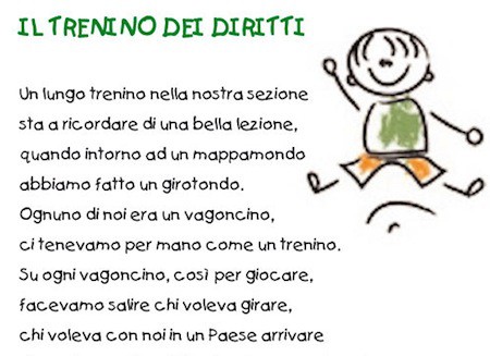 Il Trenino Dei Diritti Cose Per Crescere