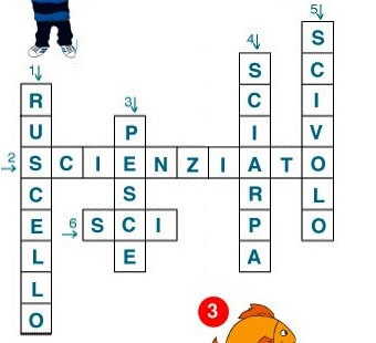 Parole Con Sci E Sce Per La Scuola Primaria