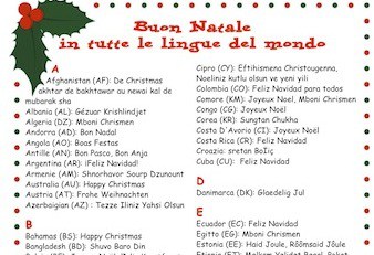 Buon Natale In Tutte Le Lingue Del Mondo.Buon Natale In Tutte Le Lingue Auguri Di Natale In Varie Lingue Da Stampare