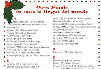 Buon Natale Nelle Lingue Del Mondo.Buon Natale In Tutte Le Lingue Auguri Di Natale In Varie Lingue Da Stampare