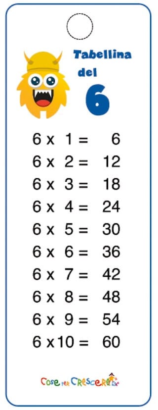 Tabellina Del 6 Da Stampare Gratis Moltiplicare X Sei Scuola Primaria