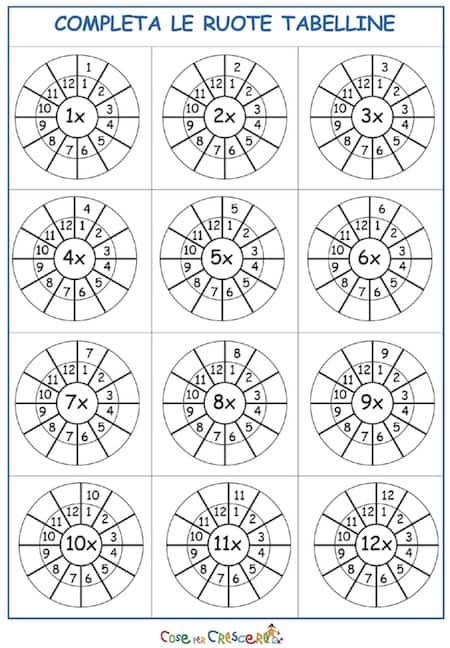 Completa Le Ruote Tabelline Scheda Da Stampare Gratis Per Scuola Primaria