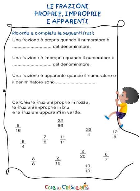 Frazioni Proprie Improprie E Apparenti Cose Per Crescere