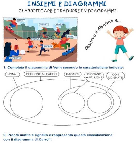 Esercizio Sui Diagrammi E Gli Insiemi Per La Scuola Primaria