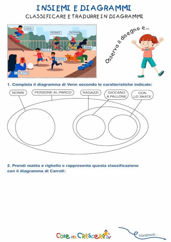 Esercizio Sui Diagrammi E Gli Insiemi Per La Scuola Primaria