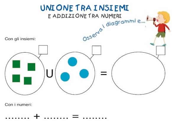 Addizioni Classe Prima Elementare Esercizi E Schede Bambini Scuola Primaria