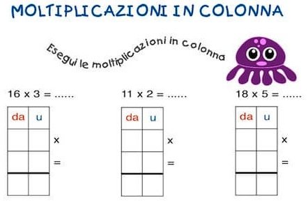 Moltiplicazioni In Colonna Con Una Cifra Al Moltiplicatore Cose Per Crescere