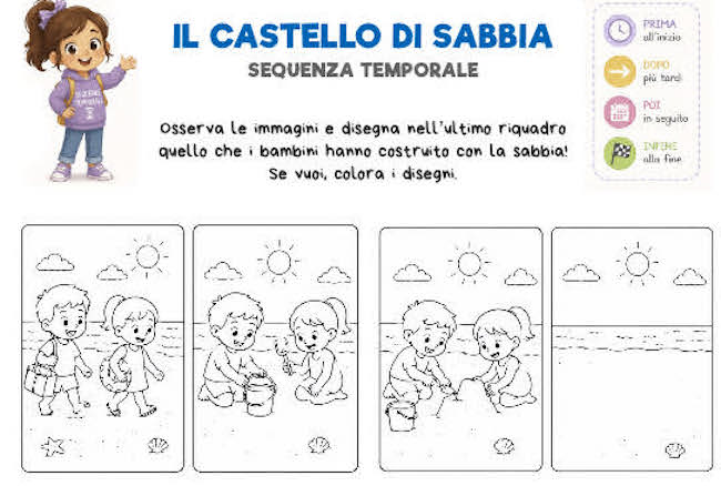 sequenza temporale da stampare storia per bambini