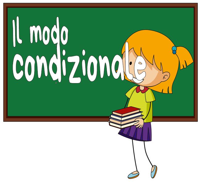 Scheda sul modo condizionale per la scuola primaria con spiegazione, esempi ed esercizi da stampare.
