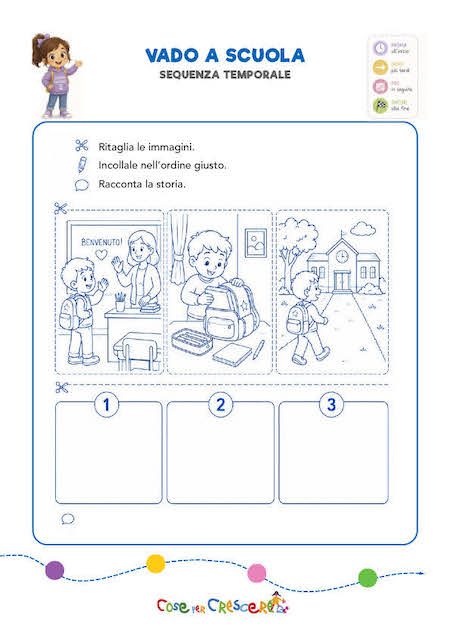 Sequenze temporali classe prima - Vado a scuola Scheda sulle sequenze temporali per la classe prima con la storia Vado a scuola da ritagliare e riordinare.