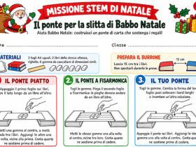 Scheda STEM di Natale per la scuola primaria con istruzioni illustrate per costruire e provare tre ponti di carta.