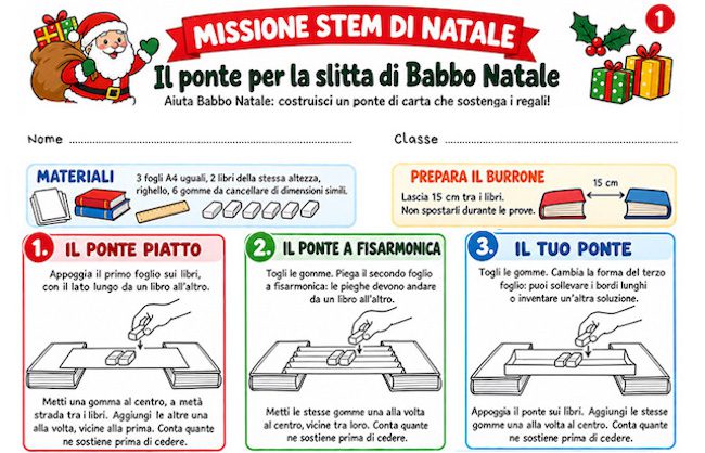 Scheda STEM di Natale per la scuola primaria con istruzioni illustrate per costruire e provare tre ponti di carta.